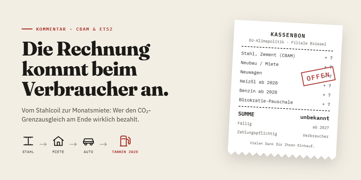 Kassenbon mit Posten wie Stahl (CBAM), Miete, Neuwagen und Heizöl ab 2028, Summe unbekannt, daneben die Überschrift „Die Rechnung kommt beim Verbraucher an“