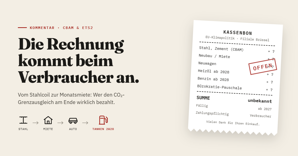 Kassenbon mit Posten wie Stahl (CBAM), Miete, Neuwagen und Heizöl ab 2028, Summe unbekannt, daneben die Überschrift „Die Rechnung kommt beim Verbraucher an“
