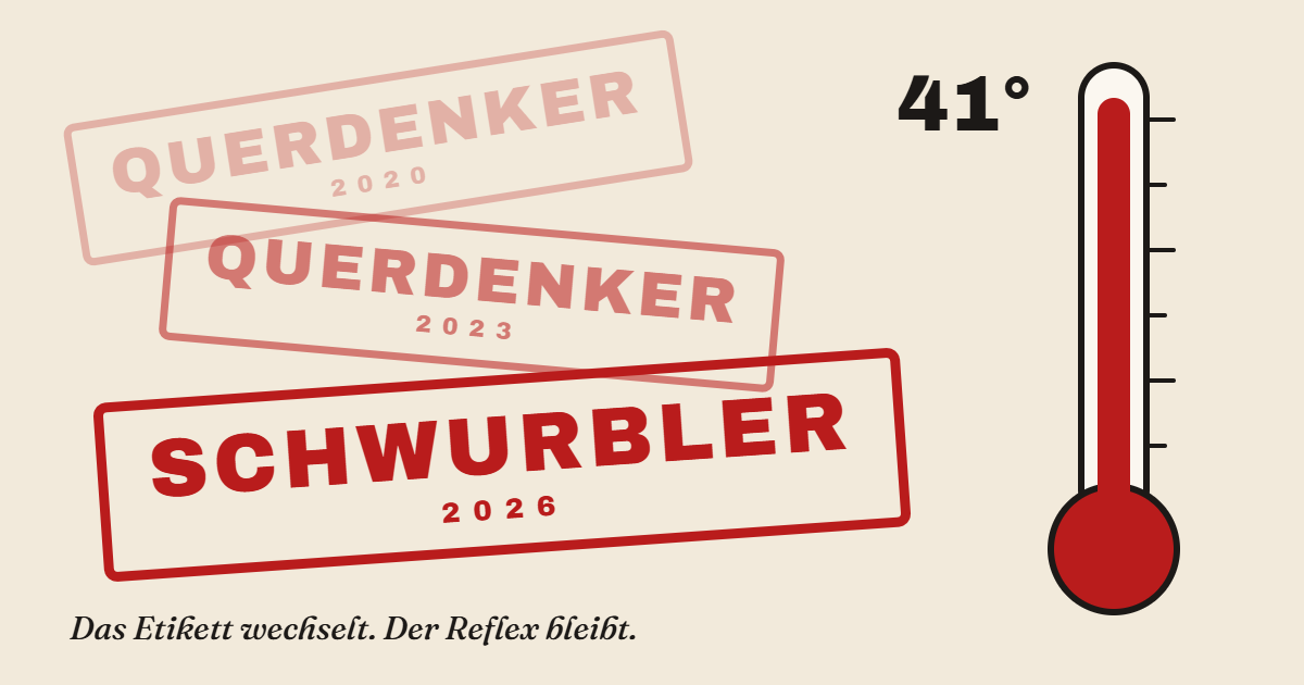 Stempel mit den Aufschriften Querdenker 2020, Querdenker 2023 und Schwurbler 2026 neben einem Thermometer bei 41 Grad – Symbolbild zu Karl Lauterbach und der Hitzewelle