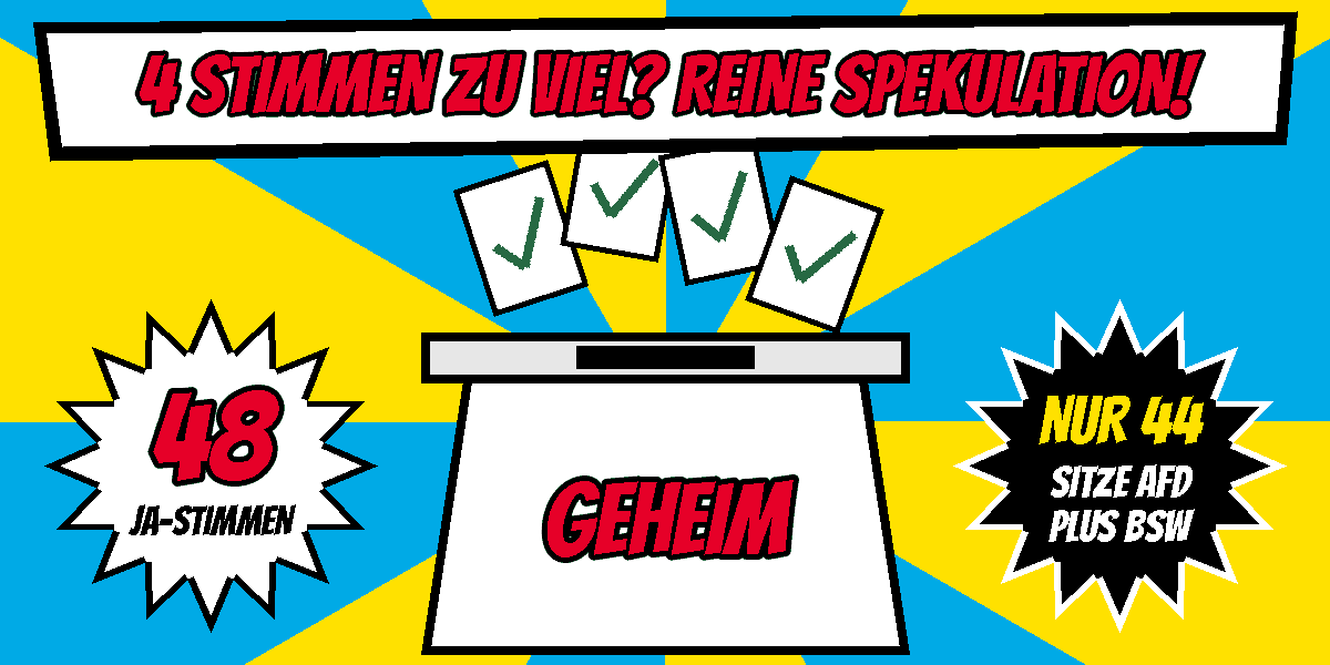 Comic mit Wahlurne und dem Wort GEHEIM, darüber vier Stimmzettel mit Haken, links ein Stern mit 48 Ja-Stimmen, rechts ein Stern mit nur 44 Sitzen AfD plus BSW