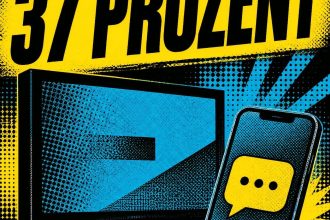 Tabloid-Illustration mit Fernseher und Smartphone, Überschrift 37 PROZENT.