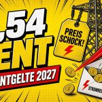 Comic-Illustration: Strommast mit Preisschild Preisschock, roter Pfeil nach oben, Münzen fallen aus einer Stromrechnung, große Schrift 3,54 Cent Netzentgelte 2027