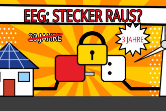 Comic mit Solarhaus und Windrad, dazwischen ein gezogener Stecker mit Vorhängeschloss, 20 Jahre durchgestrichen, 3 Jahre im Stern