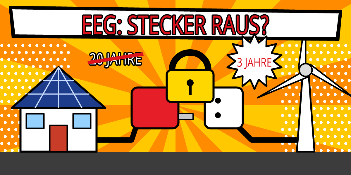 Comic mit Solarhaus und Windrad, dazwischen ein gezogener Stecker mit Vorhängeschloss, 20 Jahre durchgestrichen, 3 Jahre im Stern