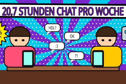 Comic mit zwei Menschen am selben Tisch, beide starren aufs Handy, Sprechblasen und ein KI Roboter, Schlagzeile 20,7 Stunden Chat pro Woche