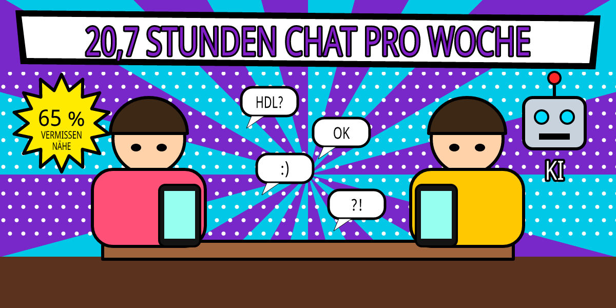 Comic mit zwei Menschen am selben Tisch, beide starren aufs Handy, Sprechblasen und ein KI Roboter, Schlagzeile 20,7 Stunden Chat pro Woche