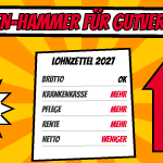 Comic mit einem Lohnzettel 2027, auf dem Krankenkasse, Pflege und Rente mehr und Netto weniger zeigen, daneben ein roter Pfeil mit plus 562,50 Euro und ein Stern mit 102 Euro mehr im Monat