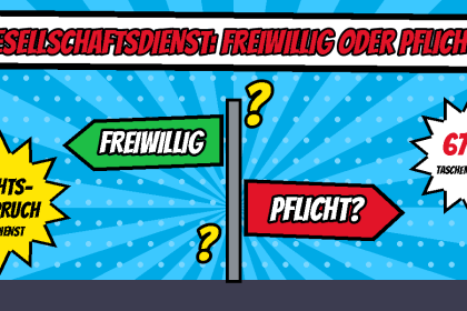 Comic mit einem Wegweiser, ein grünes Schild zeigt nach links auf Freiwillig, ein rotes Schild nach rechts auf Pflicht, daneben ein Stern mit Rechtsanspruch auf Dienst und ein Stern mit 676 Euro Taschengeld maximal