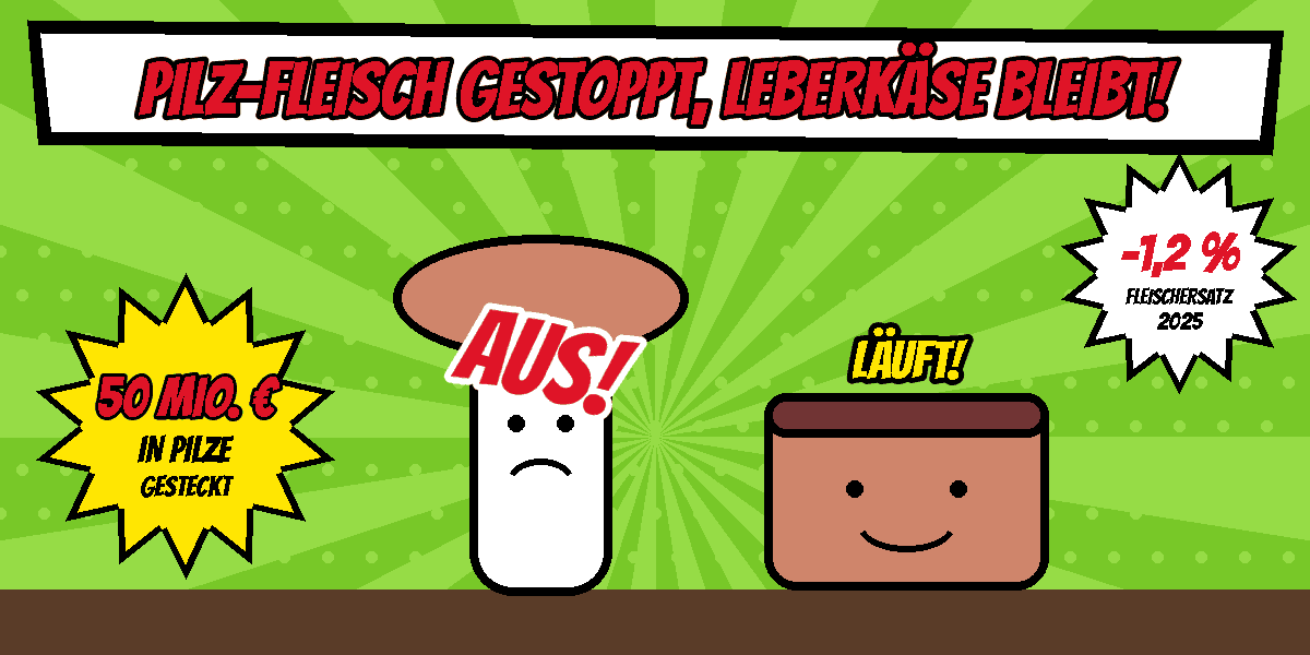 Comic mit einem traurigen Kräuterseitling-Pilz mit rotem Stempel AUS und einem lächelnden Leberkäse mit dem Wort Läuft, daneben Sterne mit 50 Millionen Euro in Pilze gesteckt und minus 1,2 Prozent Fleischersatz 2025