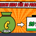 Comic mit einem grünen Geldsack mit Euro-Zeichen und der Aufschrift 1 Billion, ein Pfeil zeigt auf eine Batterie, die nur zu 20 Prozent grün gefüllt ist, daneben Sterne mit Ziel 2030 41 Prozent und Verkehr 8 Prozent
