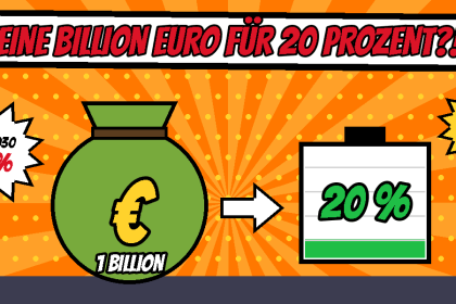Comic mit einem grünen Geldsack mit Euro-Zeichen und der Aufschrift 1 Billion, ein Pfeil zeigt auf eine Batterie, die nur zu 20 Prozent grün gefüllt ist, daneben Sterne mit Ziel 2030 41 Prozent und Verkehr 8 Prozent