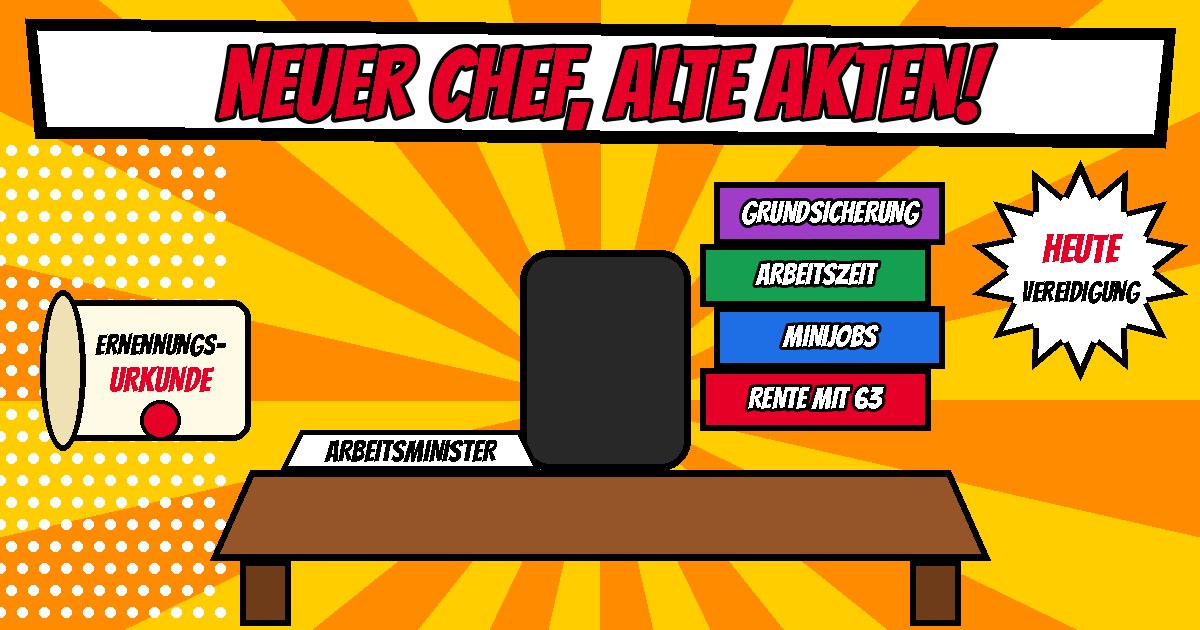 Comic mit leerem Schreibtisch und Namensschild Arbeitsminister, daneben ein Aktenstapel mit Rente mit 63, Minijobs, Arbeitszeit und Grundsicherung, links eine Ernennungsurkunde