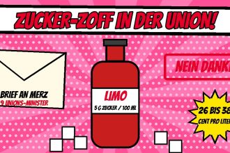 Comic mit roter Limoflasche mit Etikett 5 g Zucker pro 100 ml, Zuckerwürfeln, einem Brief an Merz von 9 Unionsministern, einem Stempel Nein danke und einem Stern mit 26 bis 38 Cent pro Liter