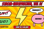 Comic mit Blitz, durchgestrichenem Preisschild 2,05 Cent und grünem Preisschild 0,1 Cent pro Kilowattstunde, leerem Sparschwein Haushalt mit Sprechblase Finanziert und Banner rund 90 Euro im Jahr